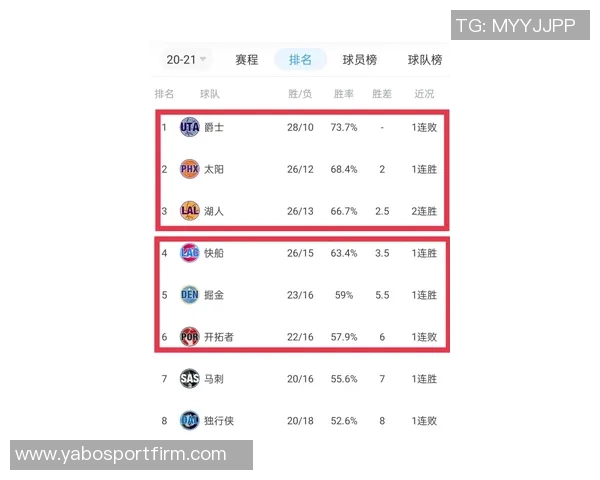 独行侠近期战绩惨淡仅获一胜西部排名垫底局势堪忧